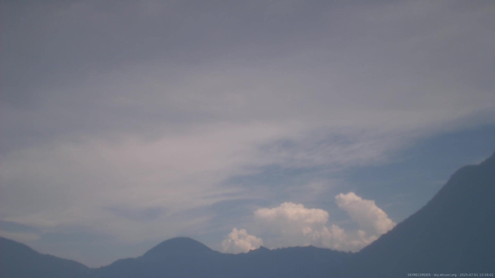 recent view
